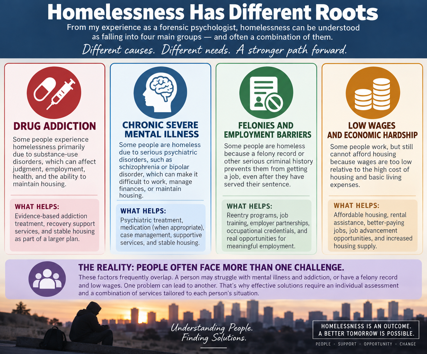 Homelessness Is Not One Problem: What My Work as a Forensic Psychologist Has Taught Me